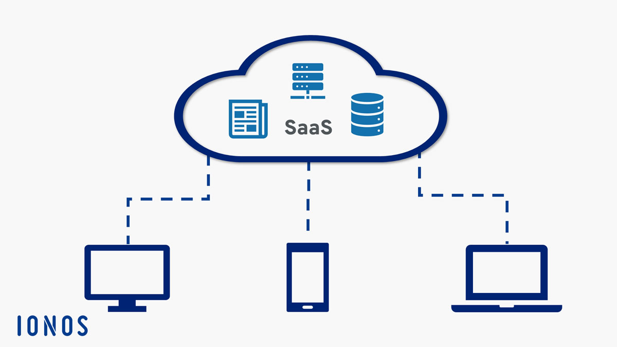 SaaS 系统如何接收第三方 Webhook，验证来源是非常重要的一步