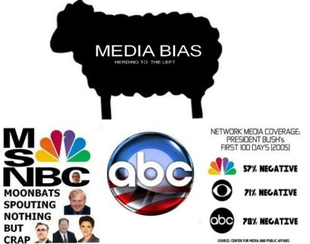 自由言论的清算时刻：Media Matters面临崩溃